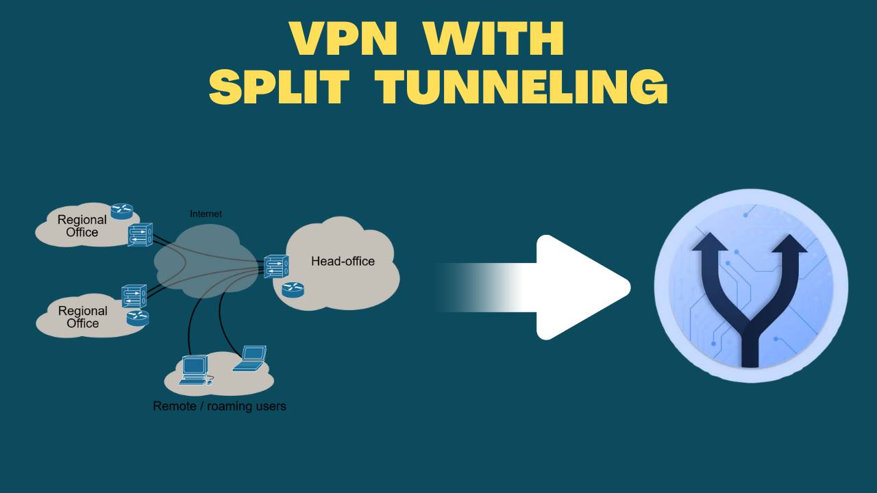 Benefits of Using a VPN with Split Tunneling